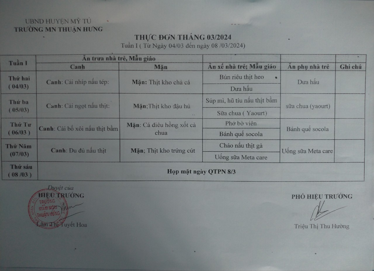 THỰC ĐƠN TUẦN 1 THÁNG 3/2024